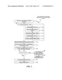 Synchronous/Asynchronous Storage System diagram and image