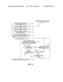 Synchronous/Asynchronous Storage System diagram and image