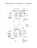 Synchronous/Asynchronous Storage System diagram and image