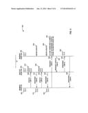 UTILIZATION OF DATA STRUCTURES TO SYNCHRONIZE COPIES OF A RESOURCE diagram and image