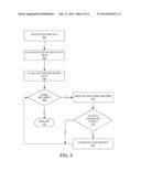 TECHNIQUES FOR BACKUP RESTORE AND RECOVERY OF A PLUGGABLE DATABASE diagram and image