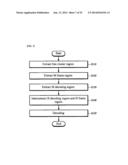 METHOD FOR CODEC-BASED RECOVERY OF A VIDEO USING A CLUSTER SEARCH diagram and image