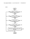 METHOD FOR CODEC-BASED RECOVERY OF A VIDEO USING A CLUSTER SEARCH diagram and image