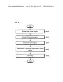 METHOD FOR CODEC-BASED RECOVERY OF A VIDEO USING A CLUSTER SEARCH diagram and image