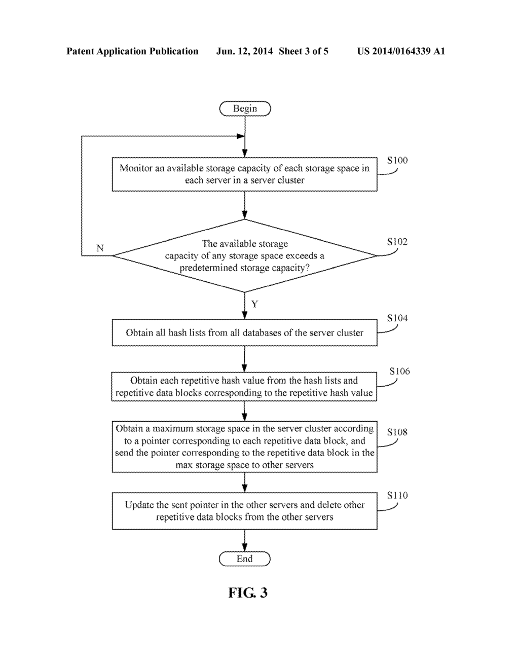 REPETITIVE DATA BLOCK DELETING SYSTEM AND METHOD - diagram, schematic, and image 04