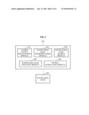 METHOD AND SYSTEM FOR SEMANTIC SEARCH KEYWORD RECOMMENDATION diagram and image