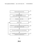 QUERY AND INDEX OVER DOCUMENTS diagram and image