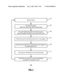 QUERY AND INDEX OVER DOCUMENTS diagram and image