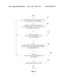 DATA BLOCK SAVING SYSTEM AND METHOD diagram and image