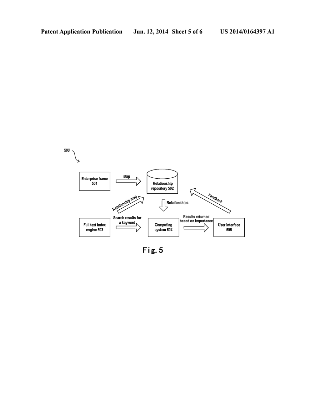 APPARATUS AND METHOD FOR SEARCHING INFORMATION - diagram, schematic, and image 06