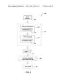 ELECTRONIC DOCUMENT SOURCE INGESTION FOR NATURAL LANGUAGE PROCESSING     SYSTEMS diagram and image