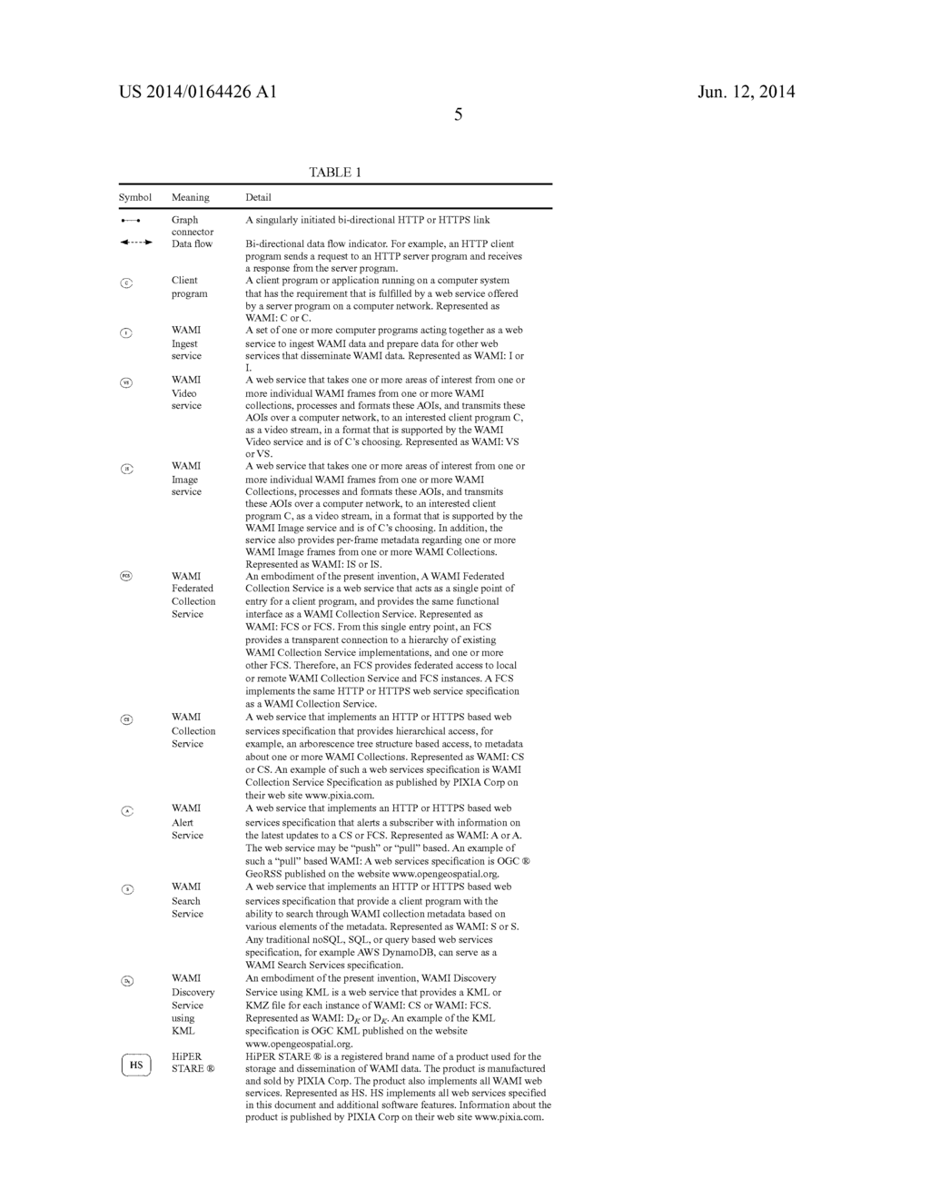 METHOD AND SYSTEM FOR PROVIDING A FEDERATED WIDE AREA MOTION IMAGERY     COLLECTION SERVICE - diagram, schematic, and image 26