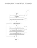 INFERENCE OF QUERY RELATIONSHIPS BASED ON RETRIEVED ATTRIBUTES diagram and image