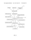 INFERENCE OF QUERY RELATIONSHIPS BASED ON RETRIEVED ATTRIBUTES diagram and image