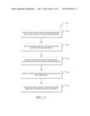 INFERENCE OF QUERY RELATIONSHIPS BASED ON RETRIEVED ATTRIBUTES diagram and image