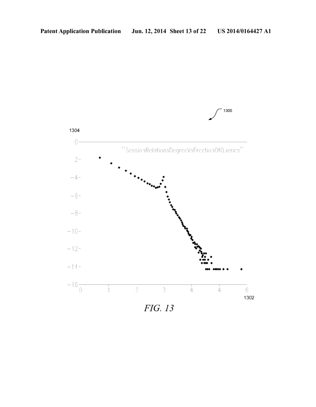 INFERENCE OF QUERY RELATIONSHIPS BASED ON RETRIEVED ATTRIBUTES - diagram, schematic, and image 14