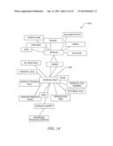 INFERENCE OF QUERY RELATIONSHIPS BASED ON RETRIEVED ATTRIBUTES diagram and image