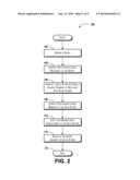 Managing A Distributed Database diagram and image