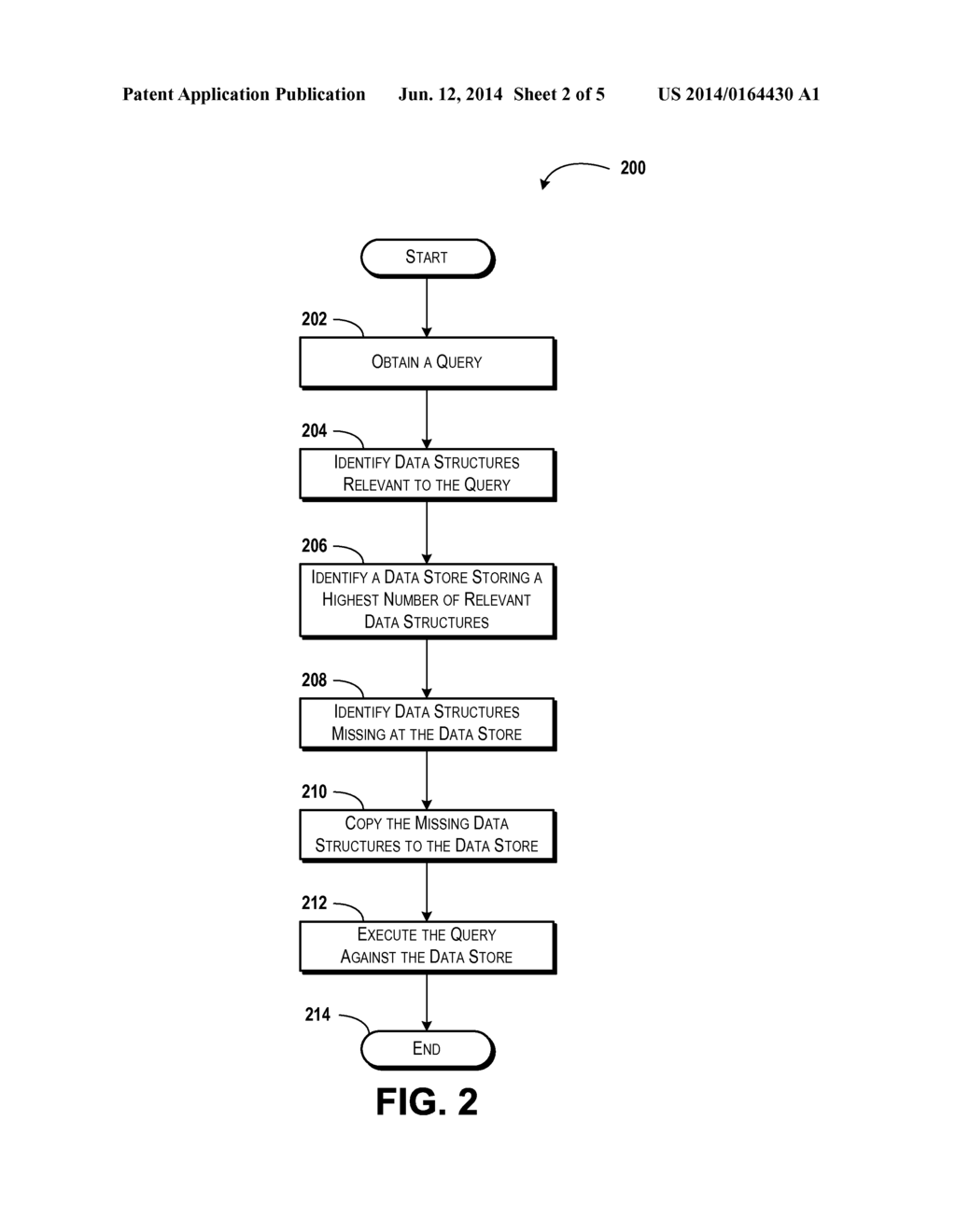 Managing A Distributed Database - diagram, schematic, and image 03