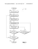 Managing A Distributed Database diagram and image