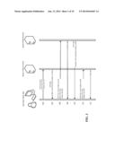 COOKIE SYNCHRONIZATION AND ACCELERATION OF THIRD-PARTY CONTENT IN A WEB     PAGE diagram and image