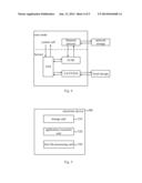 Method For Synchronizing Files And Electronic Device Using The Same diagram and image