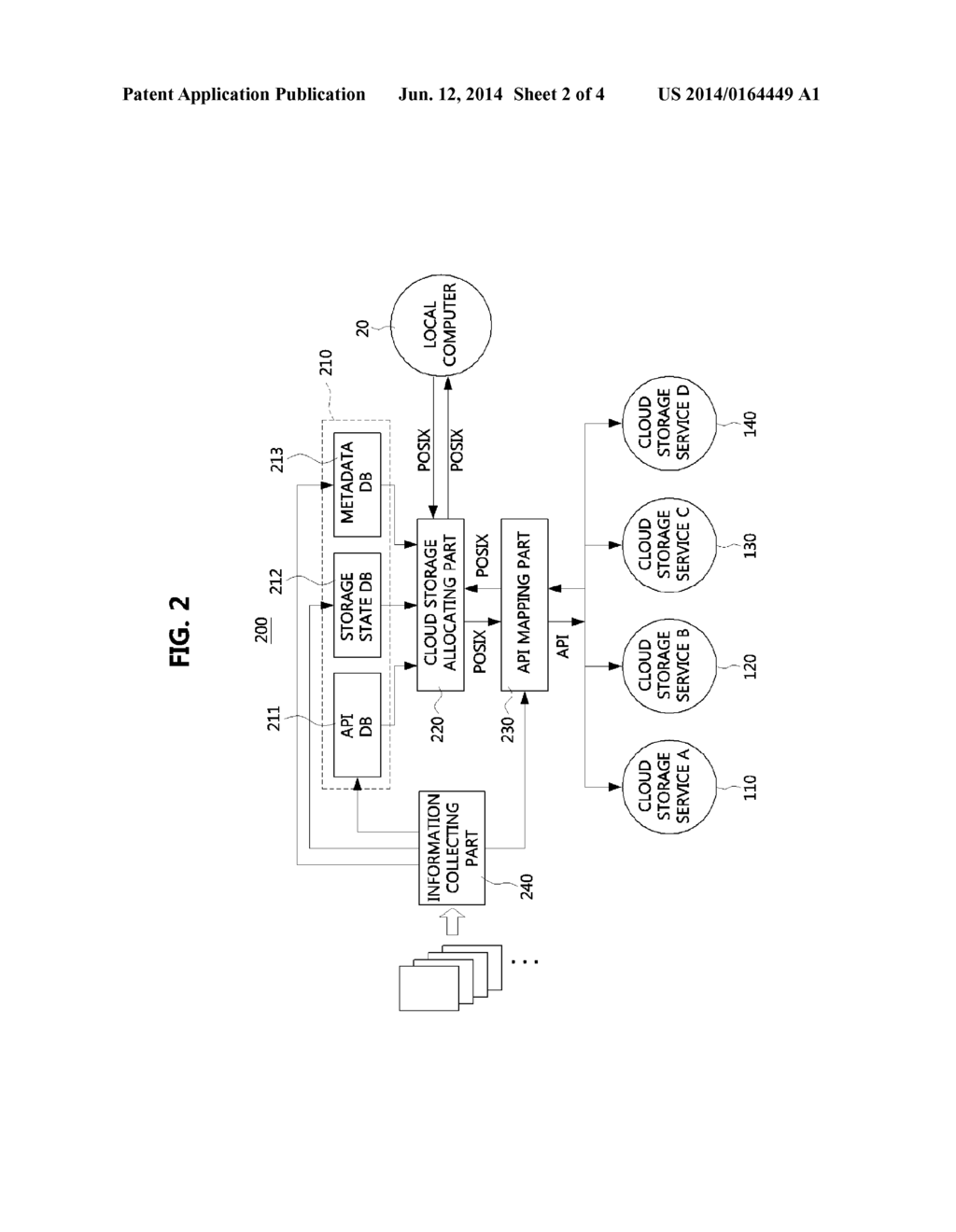 VIRTUAL FILE SYSTEM INTEGRATING MULTIPLE CLOUD STORAGE SERVICES AND     OPERATING METHOD OF THE SAME - diagram, schematic, and image 03