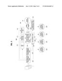 VIRTUAL FILE SYSTEM INTEGRATING MULTIPLE CLOUD STORAGE SERVICES AND     OPERATING METHOD OF THE SAME diagram and image