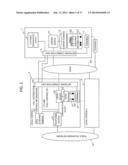 FILE MANAGEMENT SYSTEM, METHOD AND COMPUTER PROGRAM diagram and image