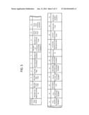 FILE MANAGEMENT SYSTEM, METHOD AND COMPUTER PROGRAM diagram and image