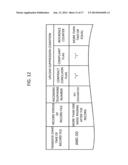 FILE MANAGEMENT SYSTEM, METHOD AND COMPUTER PROGRAM diagram and image