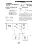 APPARATUS AND METHOD FOR VECTOR INSTRUCTIONS FOR LARGE INTEGER ARITHMETIC diagram and image