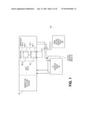 APPARATUS AND METHOD FOR VECTOR INSTRUCTIONS FOR LARGE INTEGER ARITHMETIC diagram and image