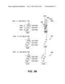 APPARATUS AND METHOD FOR VECTOR INSTRUCTIONS FOR LARGE INTEGER ARITHMETIC diagram and image