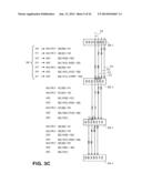 APPARATUS AND METHOD FOR VECTOR INSTRUCTIONS FOR LARGE INTEGER ARITHMETIC diagram and image