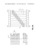 APPARATUS AND METHOD FOR VECTOR INSTRUCTIONS FOR LARGE INTEGER ARITHMETIC diagram and image