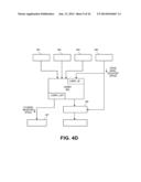 APPARATUS AND METHOD FOR VECTOR INSTRUCTIONS FOR LARGE INTEGER ARITHMETIC diagram and image