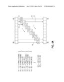 APPARATUS AND METHOD FOR VECTOR INSTRUCTIONS FOR LARGE INTEGER ARITHMETIC diagram and image