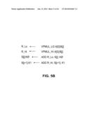 APPARATUS AND METHOD FOR VECTOR INSTRUCTIONS FOR LARGE INTEGER ARITHMETIC diagram and image