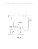 APPARATUS AND METHOD FOR VECTOR INSTRUCTIONS FOR LARGE INTEGER ARITHMETIC diagram and image