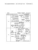 APPARATUS AND METHOD FOR VECTOR INSTRUCTIONS FOR LARGE INTEGER ARITHMETIC diagram and image