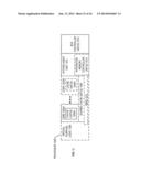 APPARATUS AND METHOD FOR VECTOR INSTRUCTIONS FOR LARGE INTEGER ARITHMETIC diagram and image