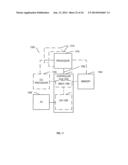 APPARATUS AND METHOD FOR VECTOR INSTRUCTIONS FOR LARGE INTEGER ARITHMETIC diagram and image