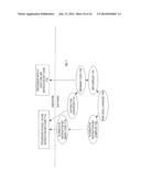 APPARATUS AND METHOD FOR VECTOR INSTRUCTIONS FOR LARGE INTEGER ARITHMETIC diagram and image