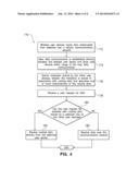 COLLABORATIVE SHARING OF CONTEXTUALLY SIMILAR CACHE DATA TO REDUCE NETWORK     USAGE diagram and image