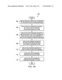 SYSTEM AND METHOD FOR PROVIDING HORIZONTAL SCALING OF STATEFUL     APPLICATIONS diagram and image