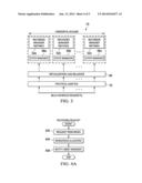 SYSTEM AND METHOD FOR PROVIDING HORIZONTAL SCALING OF STATEFUL     APPLICATIONS diagram and image