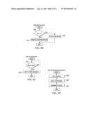 SYSTEM AND METHOD FOR PROVIDING HORIZONTAL SCALING OF STATEFUL     APPLICATIONS diagram and image