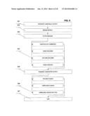 METHOD AND SYSTEM FOR LOW-LATENCY TRANSFER PROTOCOL diagram and image