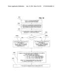 METHOD AND SYSTEM FOR LOW-LATENCY TRANSFER PROTOCOL diagram and image